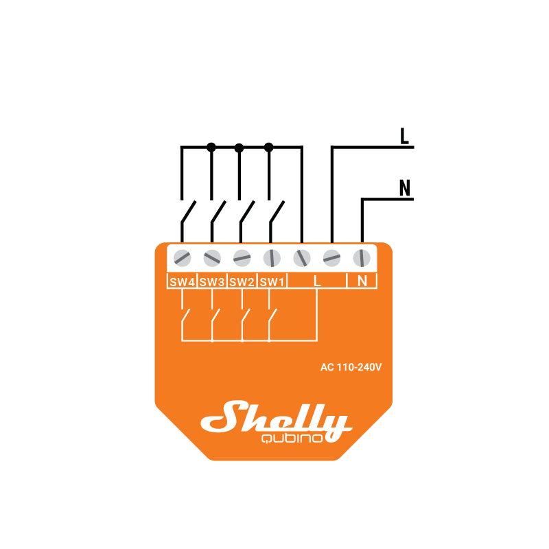 Shelly · Flush-mounted · "Wave i4" · Scene activator · 12 actions · Z-Wave - 224174 - 5