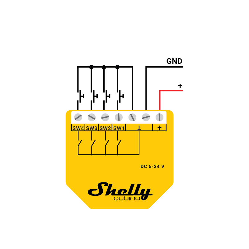 Shelly · Flush-mounted · "Wave i4 DC" · Scene activator · 12 actions · Z-Wave - 224175 - 5