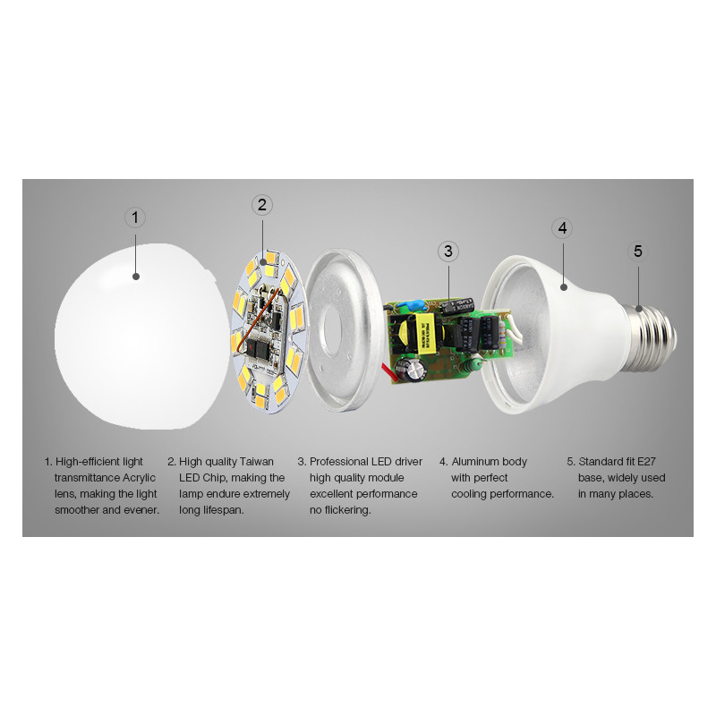 Synergy 21 LED Retrofit E27 6W dual white (CCT) Lampe mit Funk Milight/Miboxer* - 158717 - 5