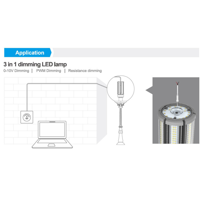 Synergy 21 LED HID Corn Retrofit E27 360° 36W nw mit ii - 174055 - 3