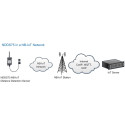 DRAGINO - Sensor - NBIoT- Distance Detection Sensor - NDDS75 - 216941 - 5