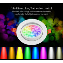 Synergy 21 LED Panel Round 9W RGB-WW with radio and WLAN pivoting*Milight/Miboxer* - 148144 - 4