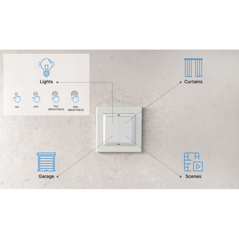 Shelly · Plug & Play · "Blu Wall Switch 4" · Wandtaster · 4-fach · 16 Aktionen · Weiß - 232790 - 2