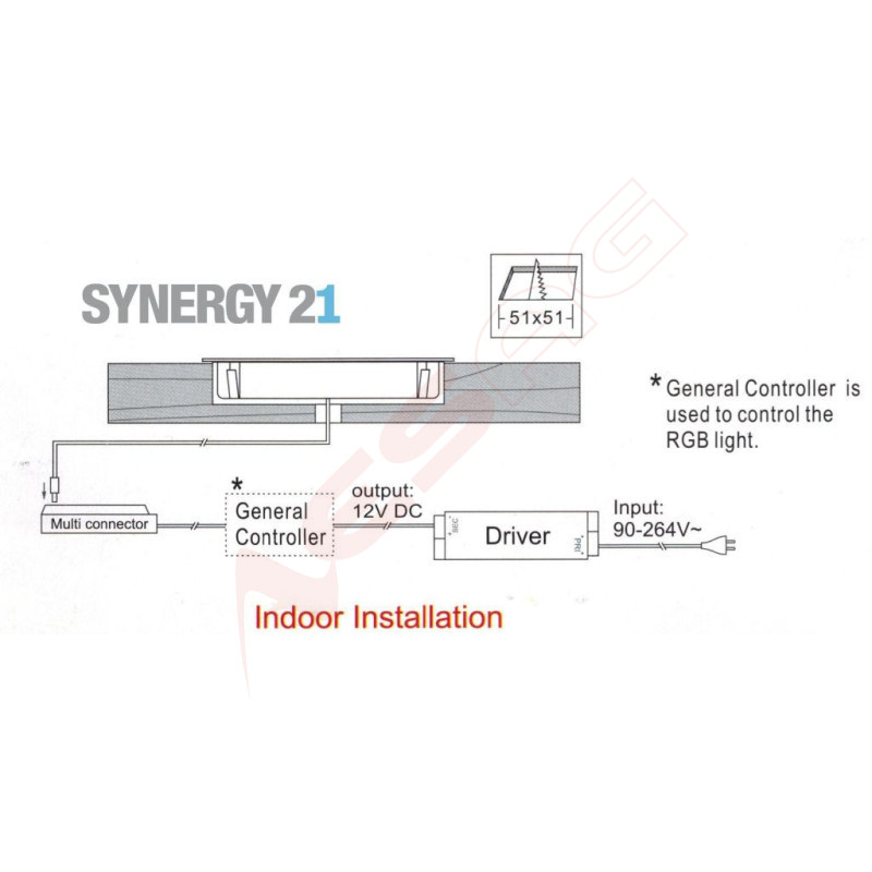 Synergy 21 Bodeneinbaustrahler ARGOS quadratisch IP54 cw Synergy 21 LED - Artmar Electronic & Security AG 