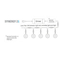 Synergy 21 Bodeneinbaustrahler ARGOS quadratisch in-G-C IP67 RGB Synergy 21 LED - Artmar Electronic & Security AG 