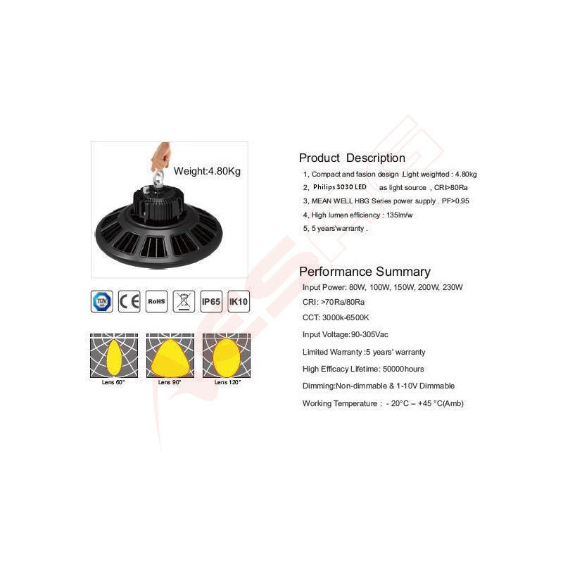 Synergy 21 LED spot pendant light UFO 80W for industry/warehouses cw 90° Synergy 21 LED - Artmar Electronic & Security AG