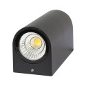 Synergy 21 LED Wandleuchte 09 IP54 2*3W 150040 Synergy 21 LED 2 - Artmar Electronic & Security AG