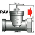 Heizkörperadapter für Danfoss RAV-Ventile