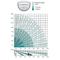 HikVision - Wireless PIR motion detector