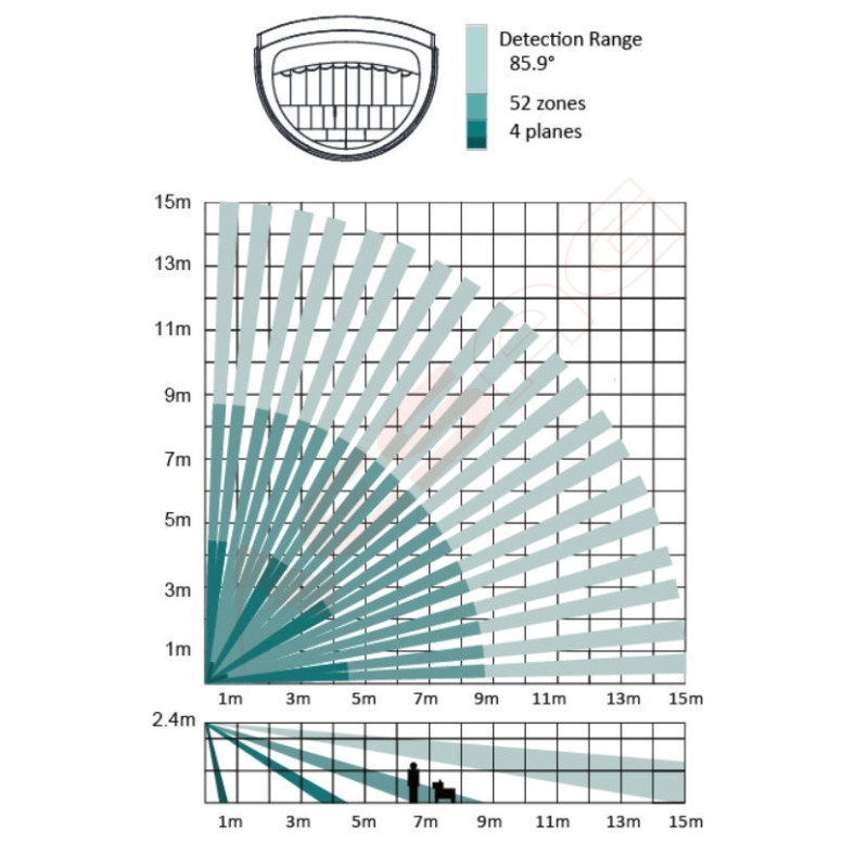 HikVision - Wireless PIR motion detector