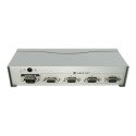VGA Signal Multiplikator - 1 VGA-Eingang - 4 VGA-Ausgänge - VGA, SVGA, XGA, Multisync - Maximale Entfernung zu Monitoren: 65 Met