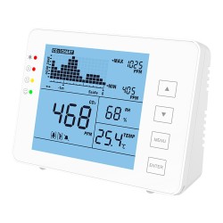 Temperature and humidity meter of CO2, - With user-programmable optical and acoustic alarm - Maximum/minimum - MT-CO2-1200P -