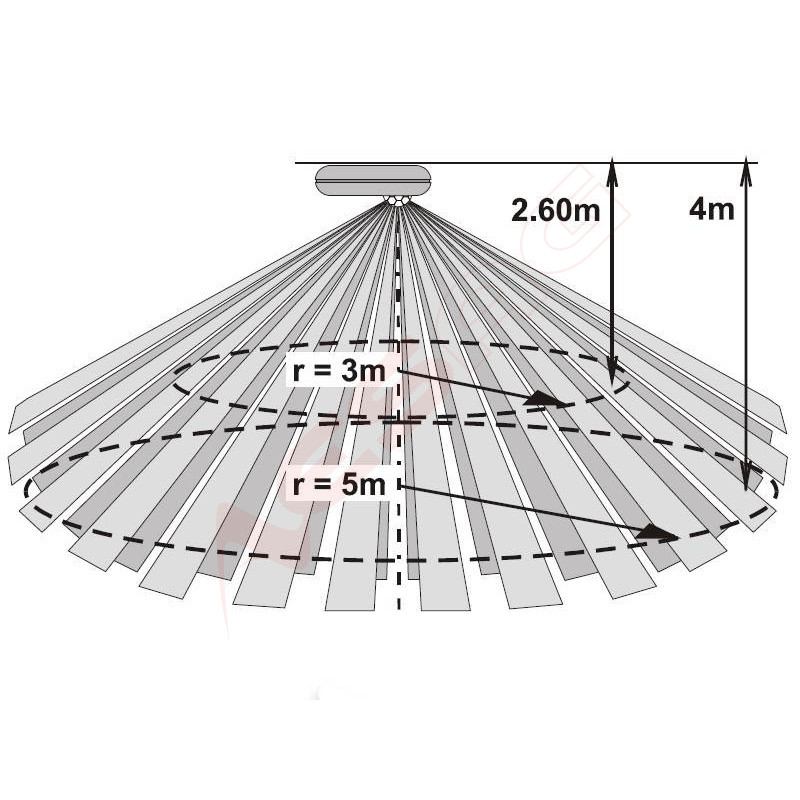 JABLOTRON 100 - Wireless PIR motion detector