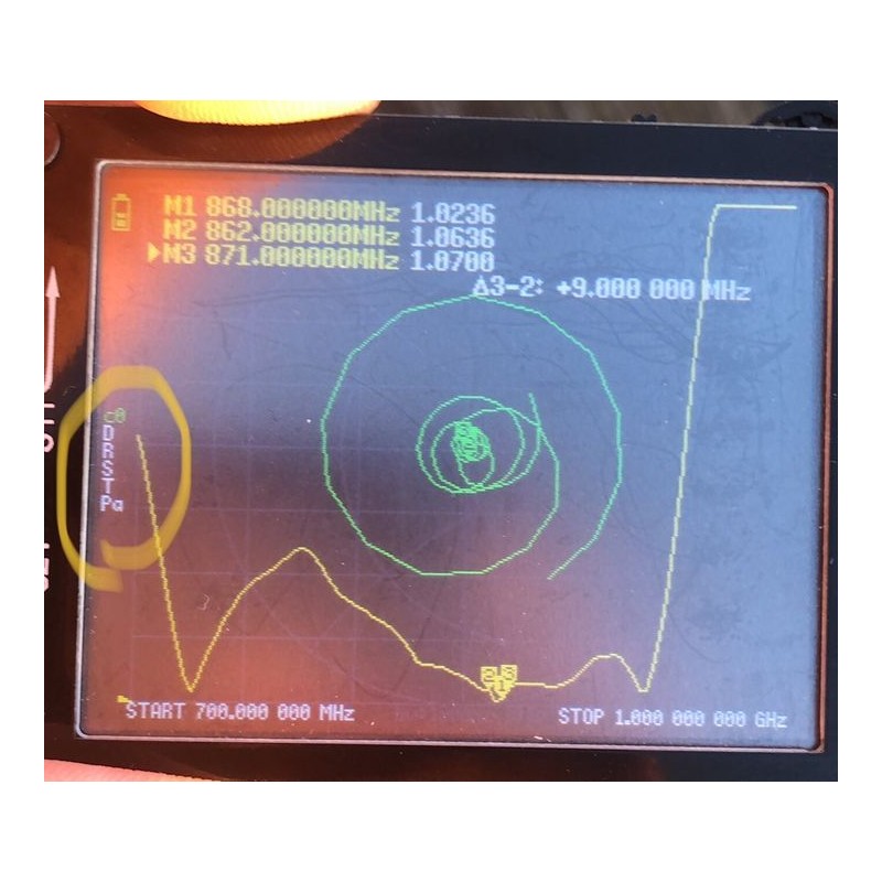 ALLNET Antenne 806~896MHz 14dbi Antenne (N-Female) Flat-Patch ANT-868-14dbi-FLAT-PATCH-570 LORA HELIUM IoT - 208112 - 5