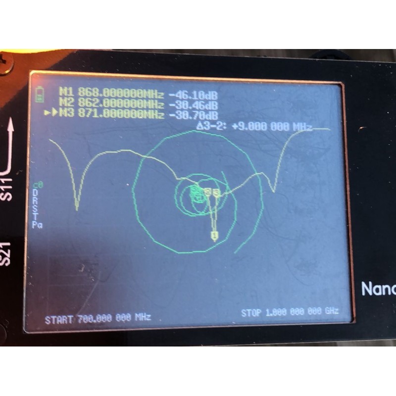 ALLNET Antenne 806~896MHz 14dbi Antenne (N-Female) Flat-Patch ANT-868-14dbi-FLAT-PATCH-570 LORA HELIUM IoT - 208112 - 6
