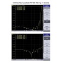 ALLNET Antenna 868MHz 14dbi Antenna (N-Female) YAGI ANT-868-14dbi-Yagi LoRA Helium IoT - 208821 - 3