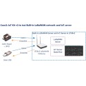 DRAGINO · LoRa · LoRaWAN IoT Kit v3 · EU868 (without 4G) - 215311 - 5
