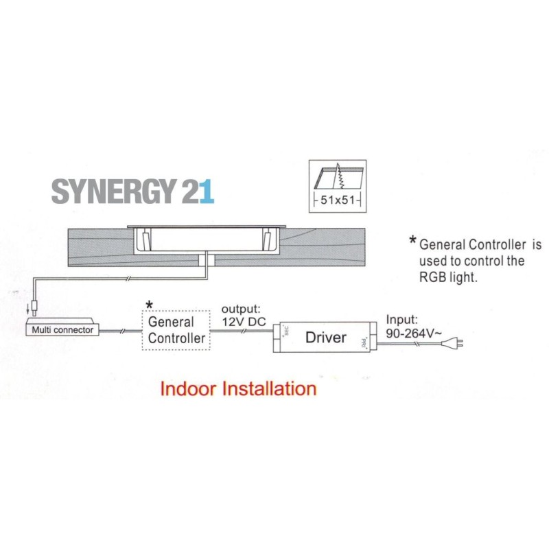 Synergy 21 Bodeneinbaustrahler ARGOS quadratisch IP54 ww - 109410 - 3