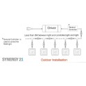 Synergy 21 Bodeneinbaustrahler ARGOS quadratisch IP67 RGB - 109428 - 4