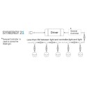 Synergy 21 LED recessed floor spotlight ARGOS round minimax IP65 cw 90° - 109435 - 4