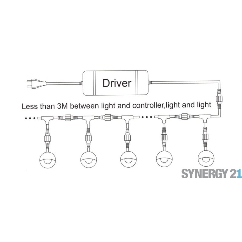 Synergy 21 LED Bodeneinbaustrahler ARGOS rund in-G IP65 ww 90° - 109437 - 4