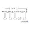 Synergy 21 Bodeneinbaustrahler ARGOS rund mini IP67 cw V2 - 137897 - 4