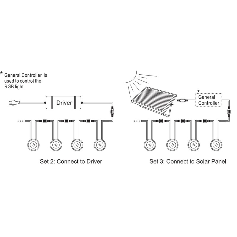 Synergy 21 LED recessed floor spotlight ARGOS round in-GD IP67 RGB - 155613 - 5