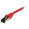 Patchkabel RJ45, CAT8.1 2000Mhz, 2m, rot, S-STP(S/FTP), TPE(Ultra SuperFlex), AWG26, Synergy 21 - 193767 - 1