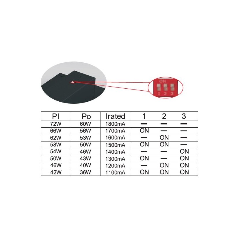 Synergy 21 LED Track-Serie für Stromschiene Track-plate Standard DA nw - 141028 - 3
