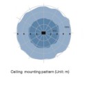 Synergy 21 LED Spot Pendelleuchte UFO zub. Radar Sensor - 138431 - 2