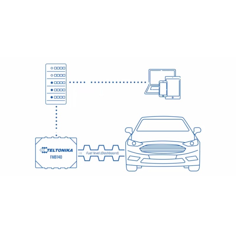 Teltonika · Tracker GPS · FMB140 · Vehicle · GNSS/GSM/BLE 4.0 · LV-CAN 200 - 195960 - 4