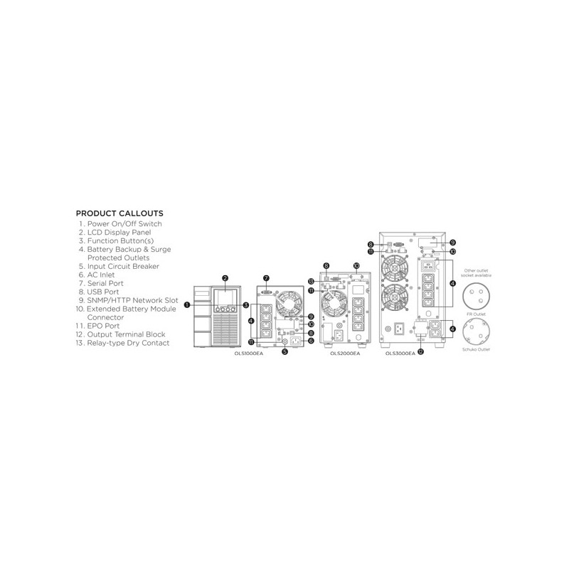 CyberPower USV, OLS Tower-Serie, 3000VA/2700W, On-Line, LCD, USB/RS232, - 195462 - 3
