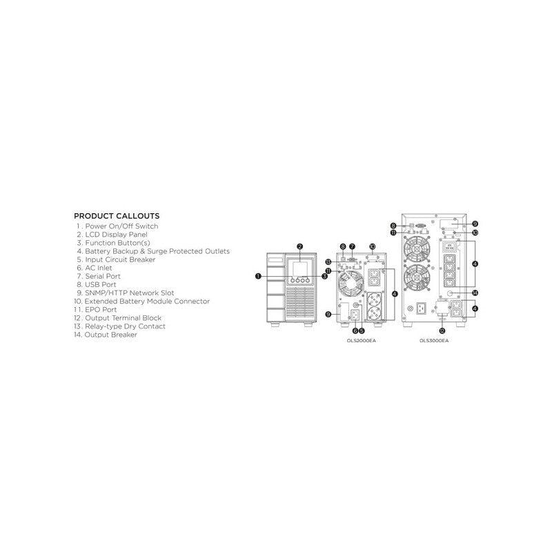 CyberPower USV, OLS Tower-Serie, 2000VA/1800W, On-Line, LCD, USB/RS232, - 201175 - 3