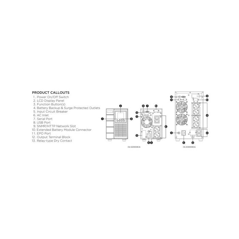 CyberPower USV, OLS Tower-Serie, 3000VA/2700W, On-Line, LCD, USB/RS232, - 206242 - 3