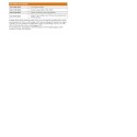 CommScope RUCKUS RUCKUS Unleashed R650 dual-band 802.11ax Wifi6 Wireless Access Point 4x4:4  + 2x2:2 streams - 191232 - 3