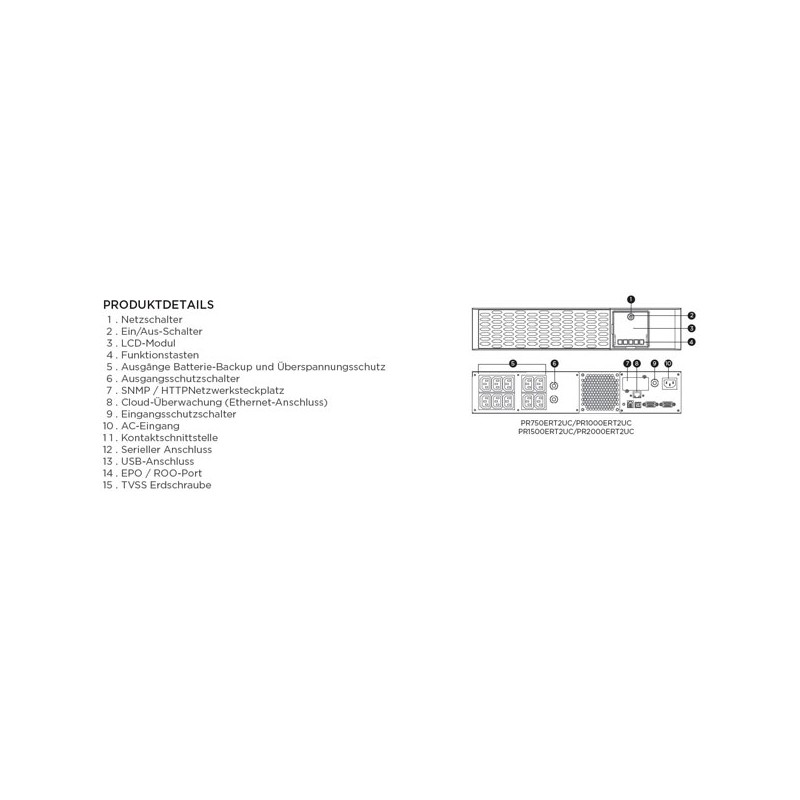 CyberPower USV, PR Tower/19"-PRIII-Serie, 1000VA/1000W, 2HE, Line-Interactive, reiner Sinus, LCD, USB/RS232/CLOUD Interface, - 2
