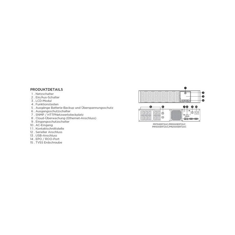 CyberPower USV, PR Tower/19"-PRIII-Serie, 2000VA/2000W, 2HE, Line-Interactive, reiner Sinus, LCD, USB/RS232/CLOUD Interface, - 2