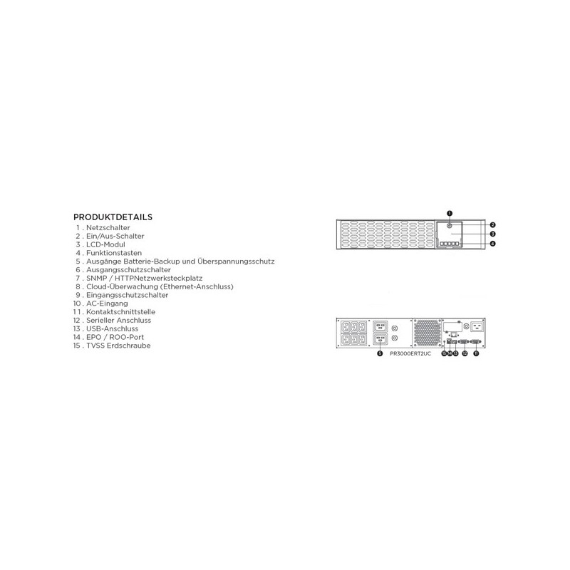 CyberPower USV, PR Tower/19"-PRIII-Serie, 3000VA/3000W, 2HE, Line-Interactive, reiner Sinus, LCD, USB/RS232/CLOUD Interface, - 2
