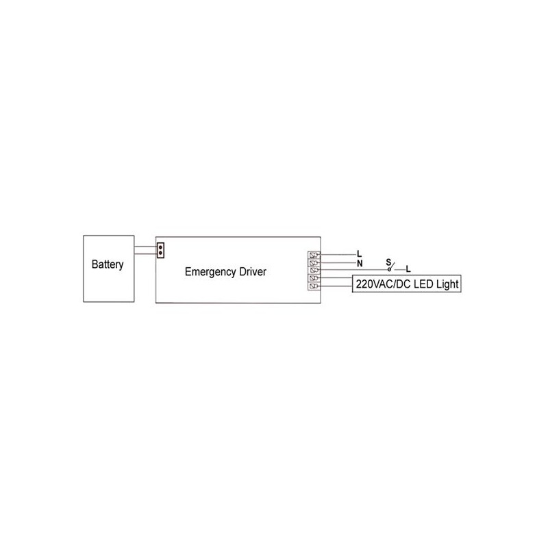 Synergy 21 LED Tube T5 / T8 zub standard power supply zub emergency power supply 230V - 183813 - 1