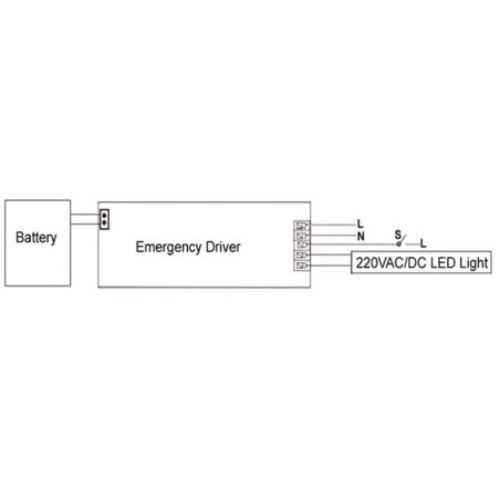 Synergy 21 LED Tube T5 / T8 zub standard power supply zub emergency power supply 230V - 183813 - 1