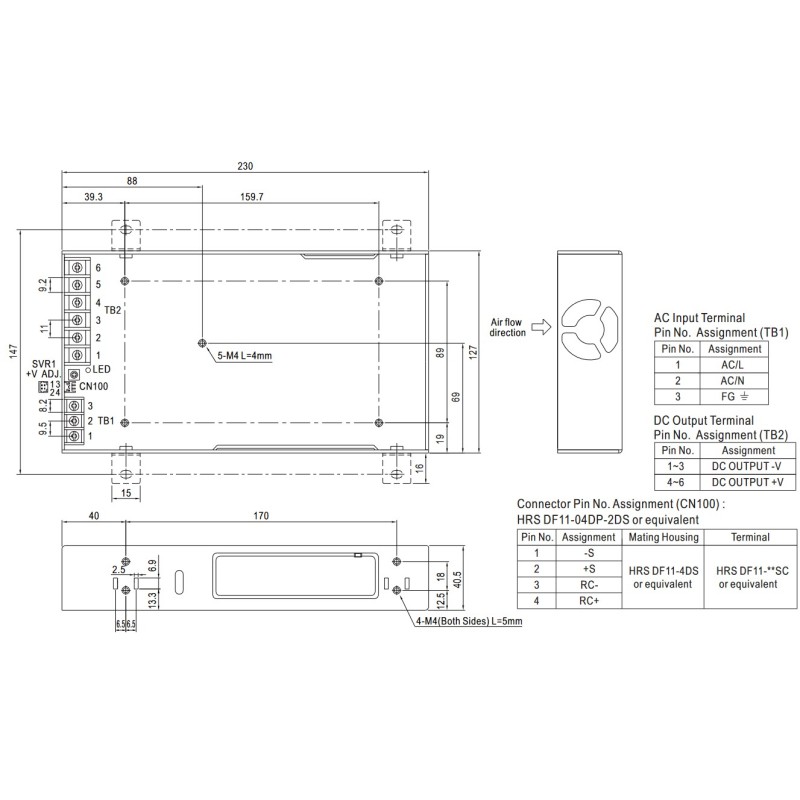 Synergy 21 power supply - 12V 500W Mean Well RSP-500-12 - 232955 - 2