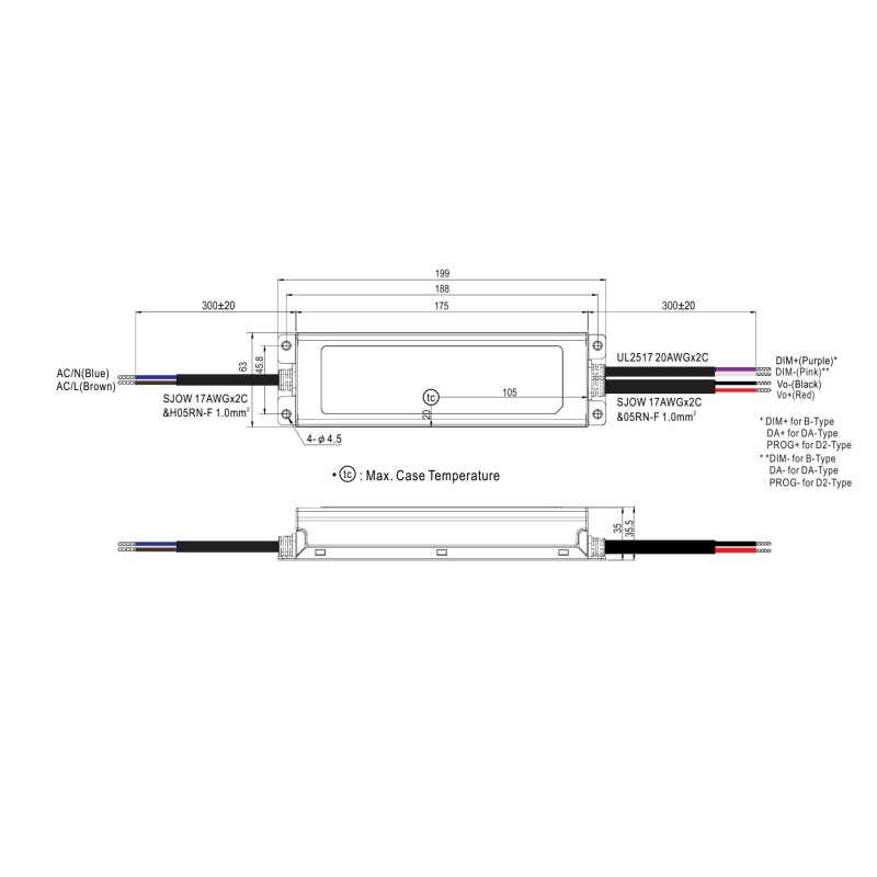 Synergy 21 Netzteil - 24V 100W Mean Well IP67 DALI - 233915 - 2