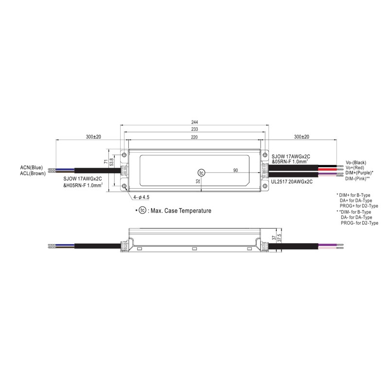 Synergy 21 Netzteil - 48V 200W Mean Well IP67 DALI - 234823 - 2