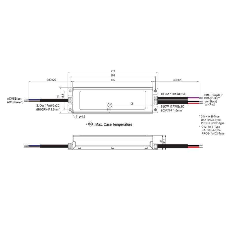 Synergy 21 Netzteil - 48V 150W Mean Well IP67 DALI - 234825 - 2