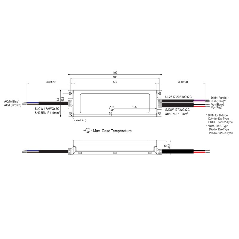 Synergy 21 Netzteil - 48V 100W Mean Well IP67 DALI - 234827 - 2