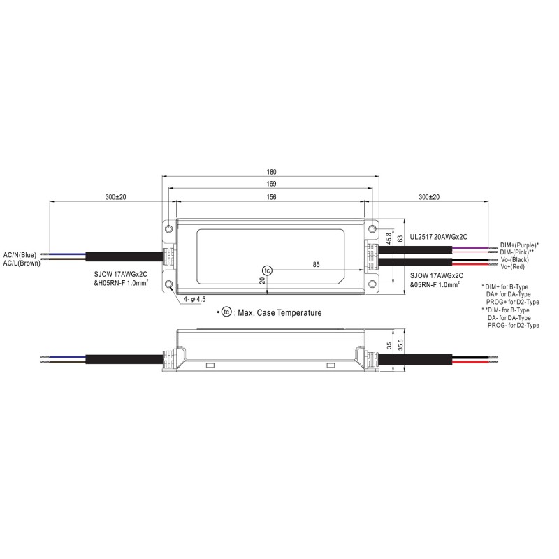 Synergy 21 Netzteil - 48V 75W Mean Well IP67 DALI - 234829 - 2