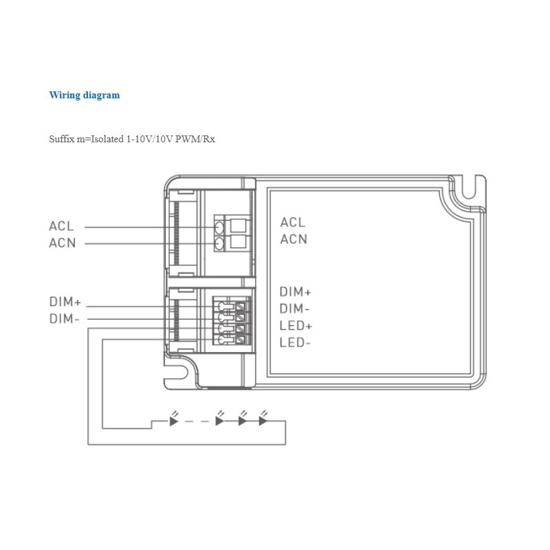 Synergy 21 LED light panel 620*620 zub standard power supply 35W PRO V4 0-10V DIM BOKE - 239707 - 3