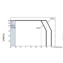 Mean Well power supply - 24V 150W IP67 - 243359 - 3