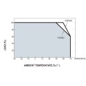 Mean Well power supply - 54V 320W Io+Vo adj IP65 - 244375 - 3