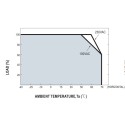 Mean Well power supply - 54V 240W Io+Vo adj IP65 - 244376 - 3